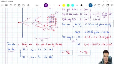 Bài 0212 1 Giao thoa ánh sáng 31 Phút