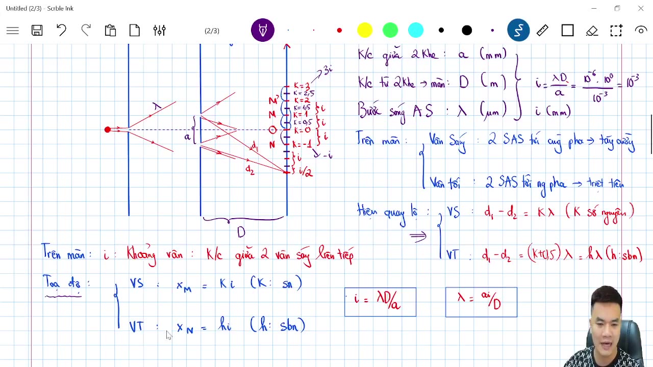Bài 0212 1 Giao thoa ánh sáng 31 Phút