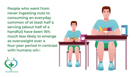 Eating Nuts A Smart Strategy for Weight Control! #weightcontrol #healthysnacks #nutritious