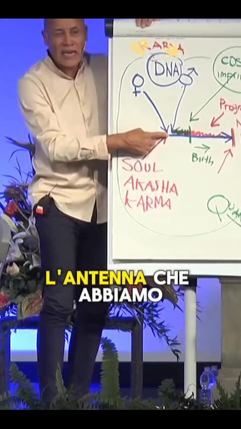 Roy Martina spiega La Creazione della Nuova Vita