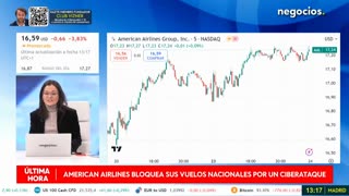 ÚLTIMA HORA | American Airlines bloquea sus vuelos tras un ciberataque masivo