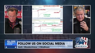 Dave Brat Details The Collapse Of American Manufacturing And The Job Crisis