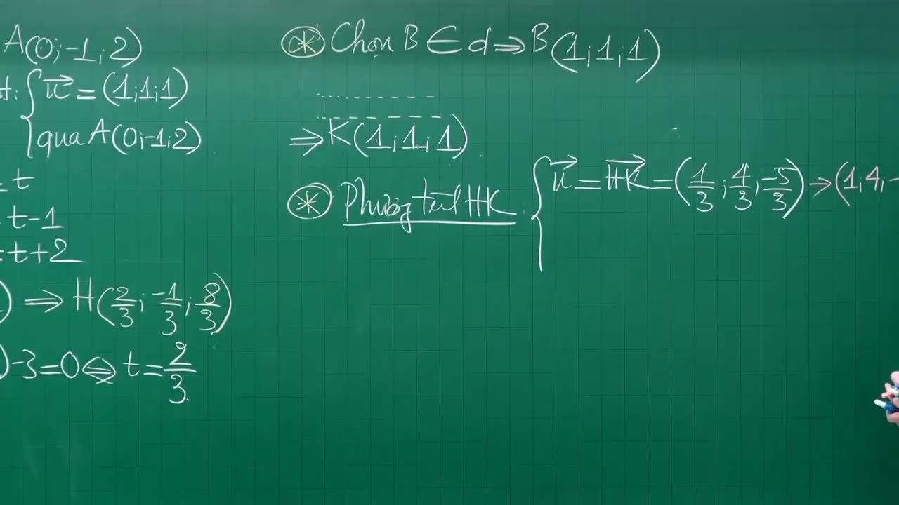 [TIẾT 2]: TÌM HÌNH CHIẾU & ĐIỂM ĐỐI XỨNG