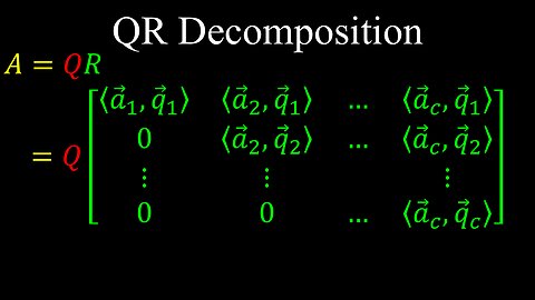 QR Decomposition - Linear Algebra