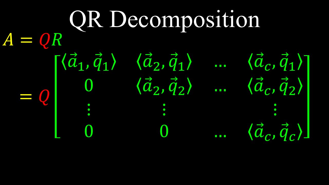 QR Decomposition - Linear Algebra