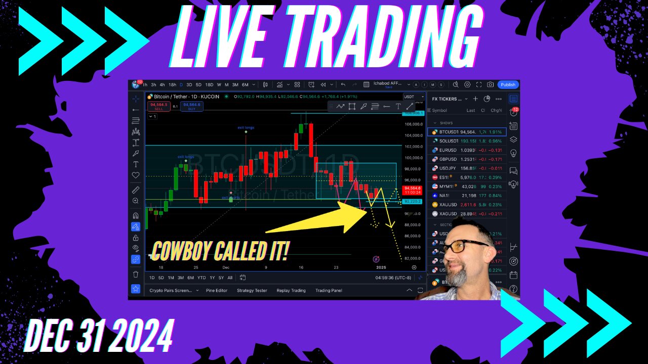 $Bitcoin Break Up or Down? Live Trading 12/30/2024 $Bitcoin, $Forex, $Stocks, $Gold $Silver