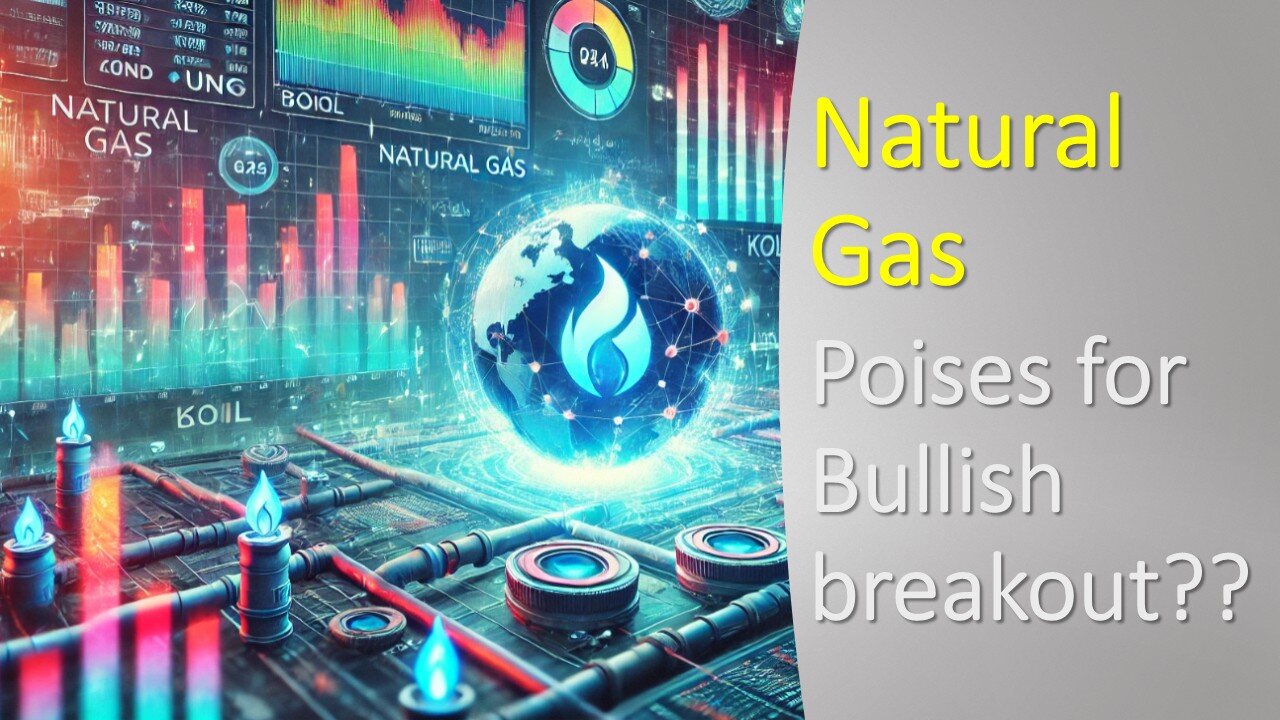 Natural Gas Poises for BULLISH breakout??