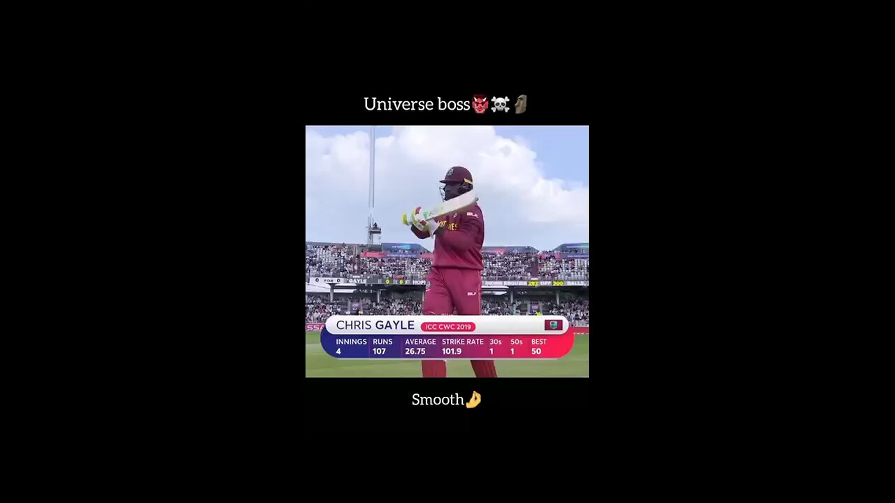 chris gayle batting cricket 🏏