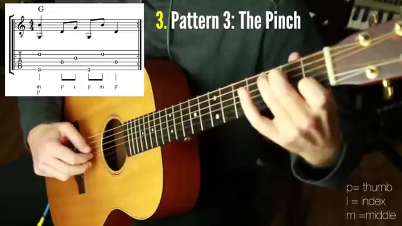 Top 4 Fingerpicking Guitar Patterns (Travis Picking Style)