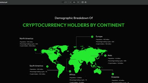 LQUID PAY full custody VISA HYBRID CRYPTO & FIAT MONEY DEBIT CARD now available - TOP TEAM ROB BUSER