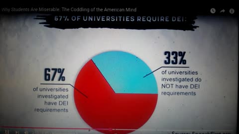 DEPROGRAMMING woke KIDS