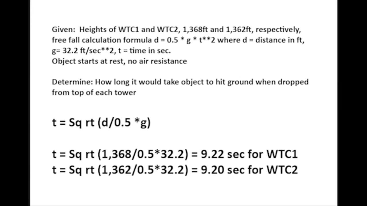 Physics 911 Revisited Complete