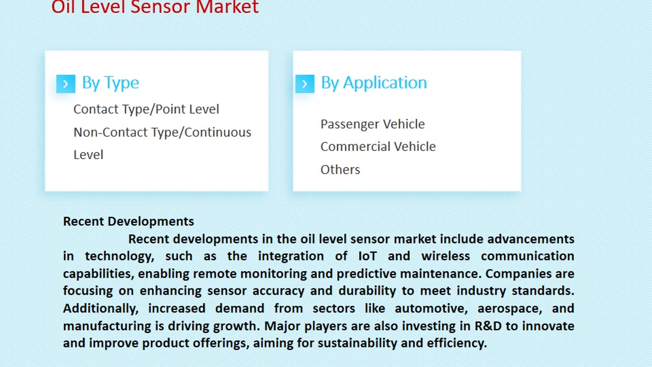 Oil Level Sensor Market Outlook, 2025-2033