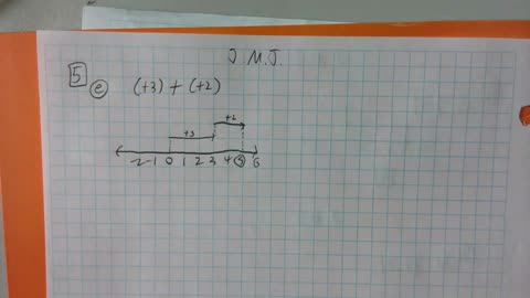 Saxon Algebra 1 Lesson 5 (e)