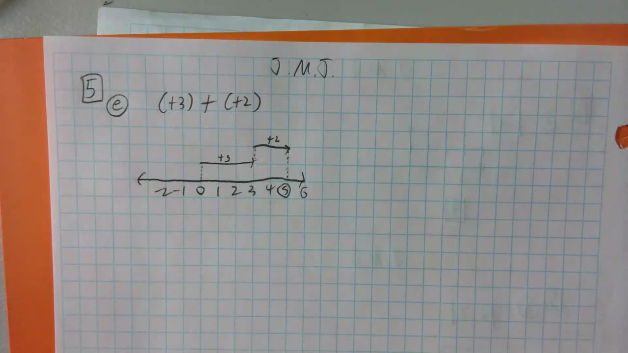 Saxon Algebra 1 Lesson 5 (e)