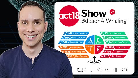 ACT18 Explained - Cracking the code of Scripture to Sales (Why I started the show)