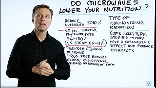 Do Microwaves Actually Lower Your Nutrients in Food