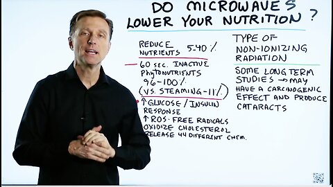 Do Microwaves Actually Lower Your Nutrients in Food