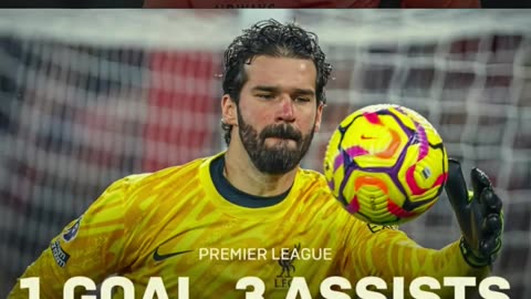 Ederson & Alisson – Premier League Stats