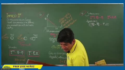 VONEX SEMIANUAL 2023 | Semana 08 | Física S1