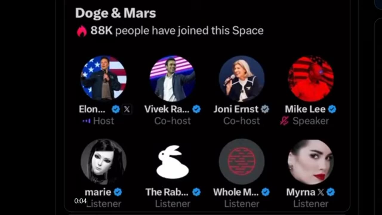 Elon Musk, Joni Ernst, Mike Lee, And Vivek Ramaswamy Discuss DOGE's New Efforts To Cut Government