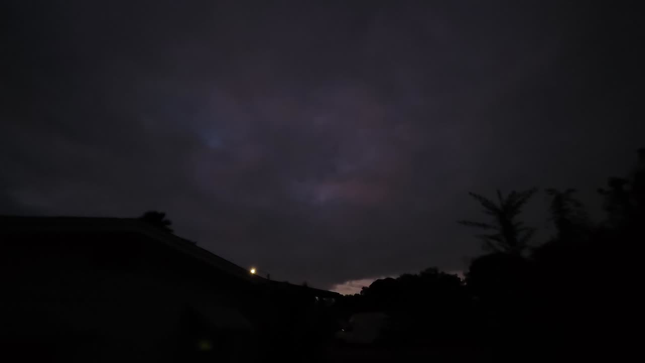 Skies of Twilight