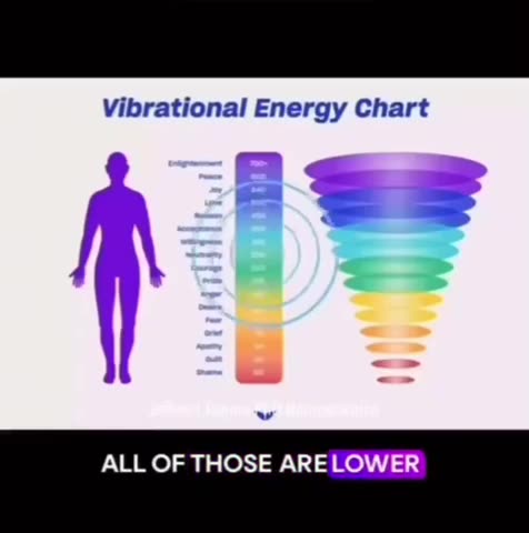 Educational Purposes Only..!