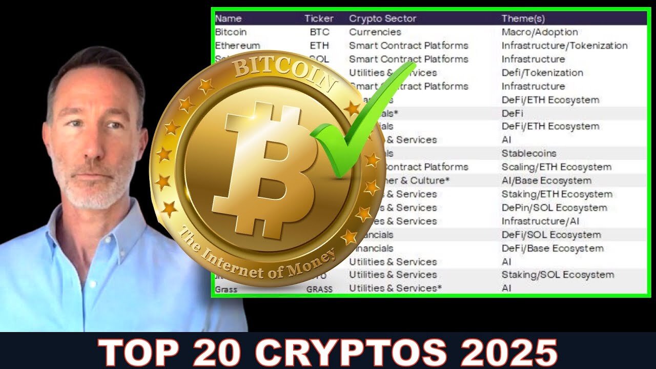 TOP 20 CRYPTOS FOR 2025 BULL RUN. GRAYSCALE, TRUMP & PRIVATE KEY HACKS.