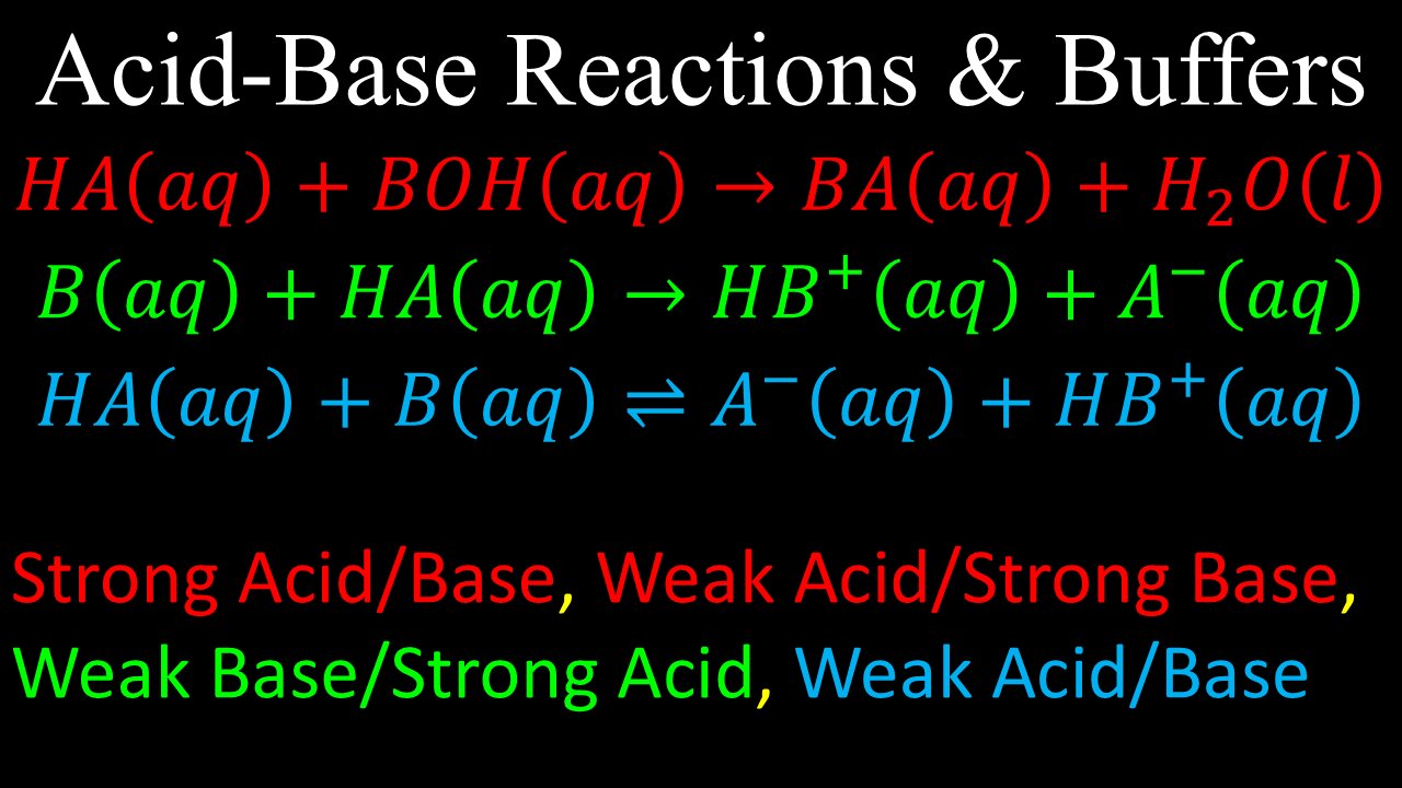 Acid-Base Reactions and Buffers, Neutralization, pH, pOH, Equilibrium, Example - Chemistry