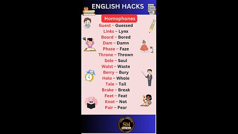 Most confusing Homophones you must know it 00 ।spoken English #studyhacks123 #english #homophones