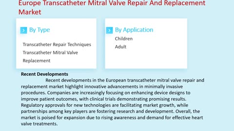 Europe Transcatheter Mitral Valve Repair And Replacement Market