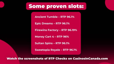 Real RTP and Onedun Casino's Review