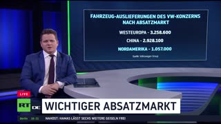 RT DE | 24/7 Live-TV