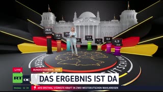 RT DE | 24/7 Live-TV