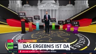 RT DE | 24/7 Live-TV