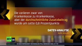 RT DE | 24/7 Live-TV