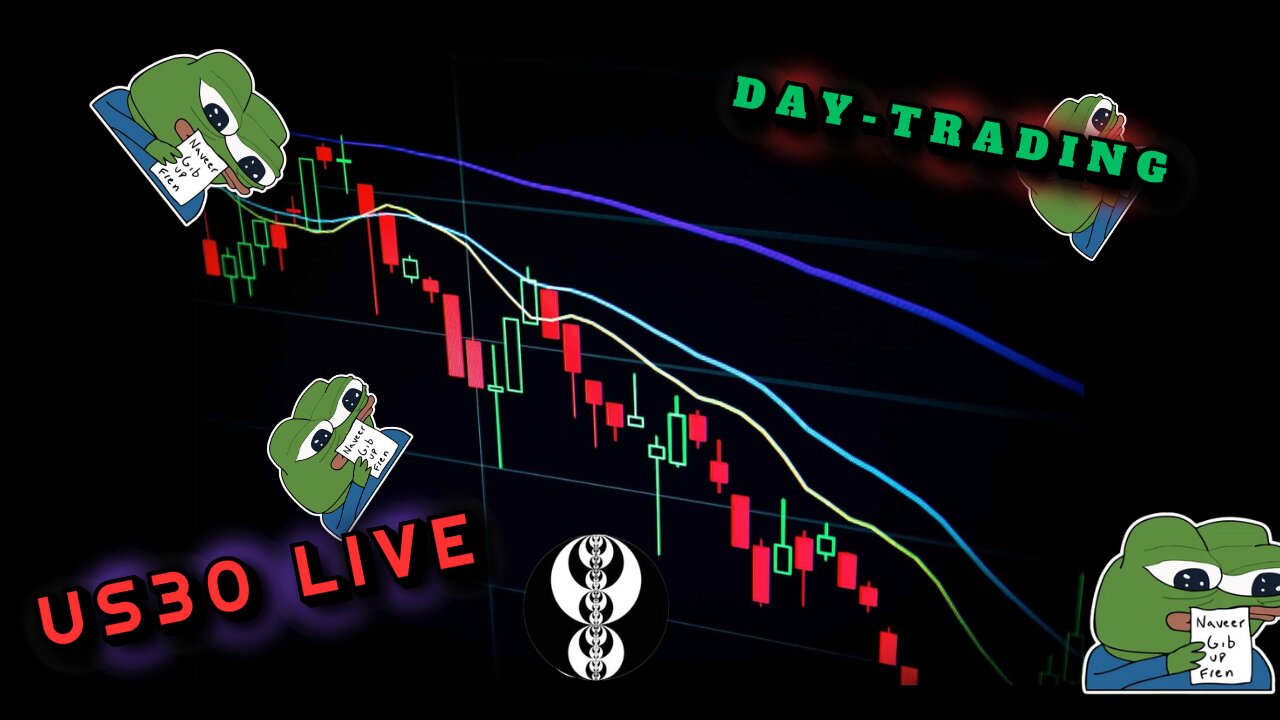 DAY TRADING US30 LIVE 2025-01-07