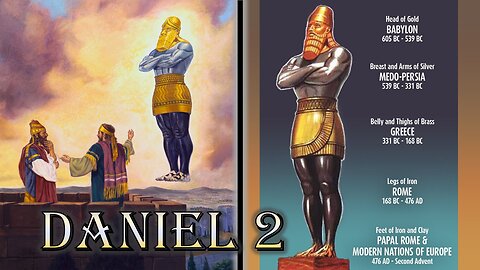 DANIEL 2 || FOUR WORLD KINGDOMS AND THE FIFTH OF CHRIST ||