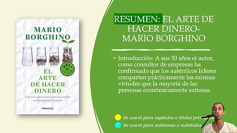 0435-Resumen: El arte de hacer dinero, Mario Borghino, parte 1