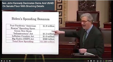 Sen. John Kennedy Decimates Dems And USAID On Senate Floor With Shocking Details