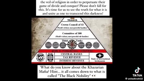 Khazarian Mafia and the Black Nobility ..