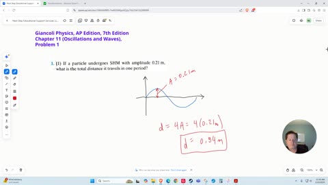 Distance Travelled by a Particle in SHM