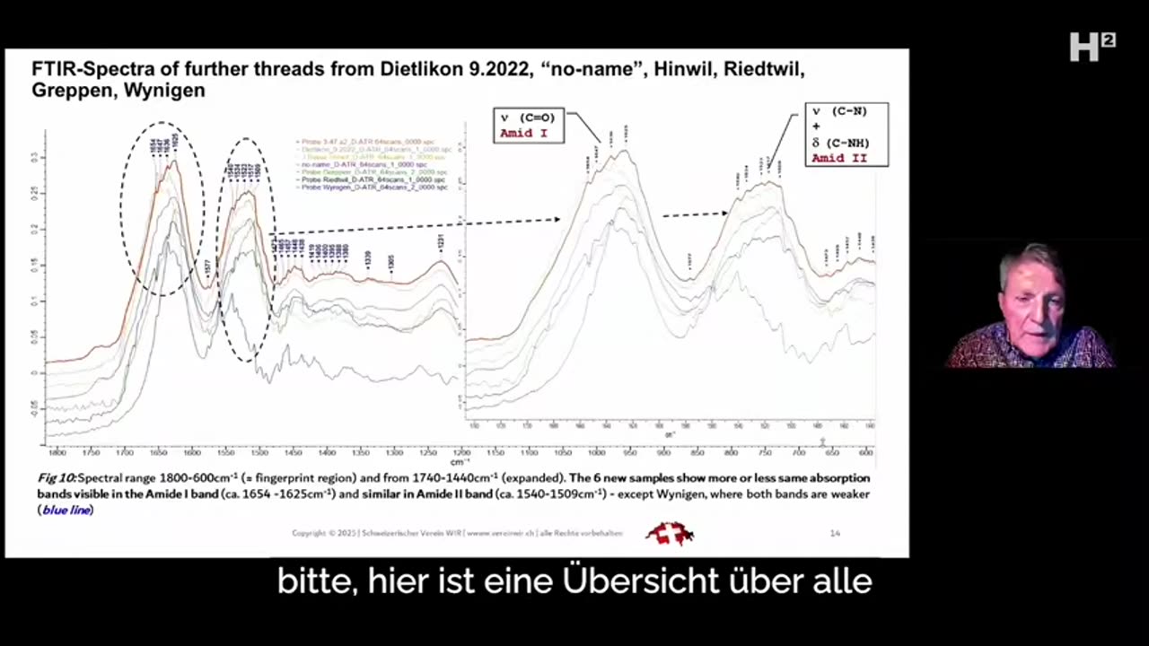 1. Internationales Panel zu Geoengineering & Wetter-Manipulation
