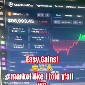 bitcoin news today #fyp