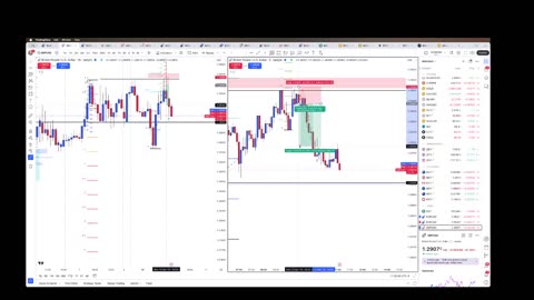 GBP/USD 3/10/25