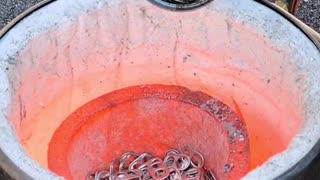 Melting Aluminum Pull Tabs