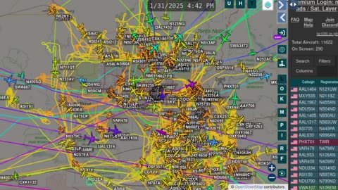 Bird Watch Utah China for Feb 6th 2025 - with audio -