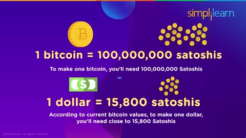 10 Bitcoin Facts In 5 Minutes | 10 Bitcoin Facts That Will Shock You! | Simplilearn