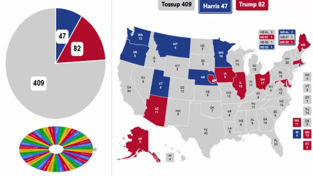 2024 Spinner Election - Kamala Harris vs Donald Trump