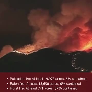 Five fires still burning in California